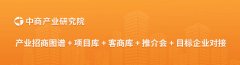 2024年进出口企业100强排行榜（附榜单）