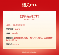 财经早晓得｜ST紫天或被终止上市股票7月21日起停